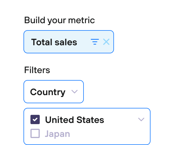custom-metric-regional-growth-01 Lifetimely Custom Metrics Break Down Regional Growth